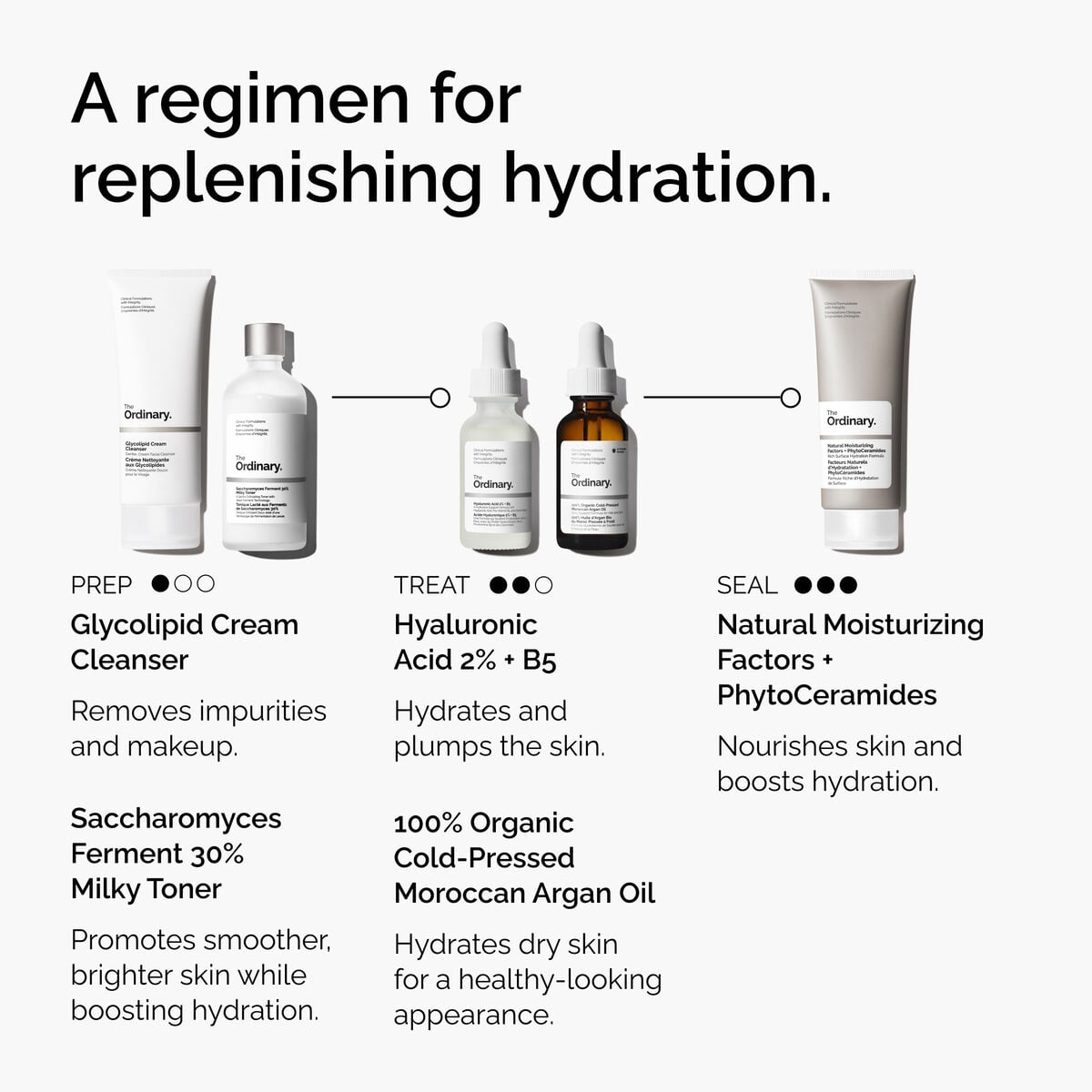 100-organic-cold-pressed-moroccan-argan-oil-f6 FY25-D41247-ORD-Web-PDP-100-Argan-Oil-1x1-EN-5.jpg