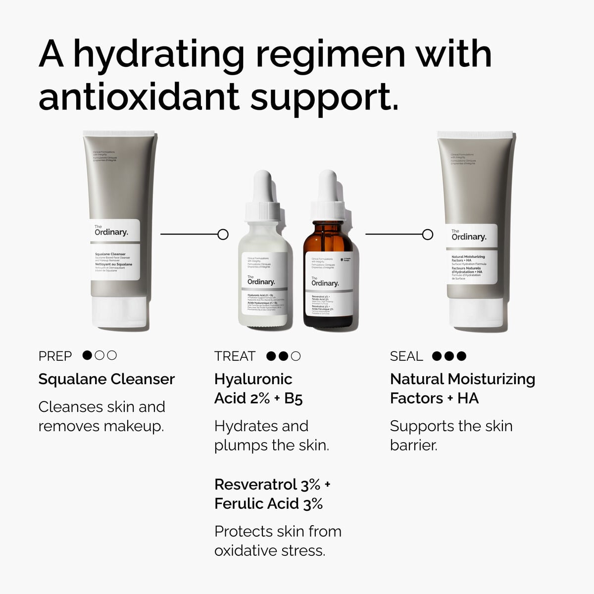resveratrol-3-ferulic-acid-3-w4 FY25-D41247-ORD-Web-PDP-Res-3pct-Frlc-1x1-EN-5.jpg