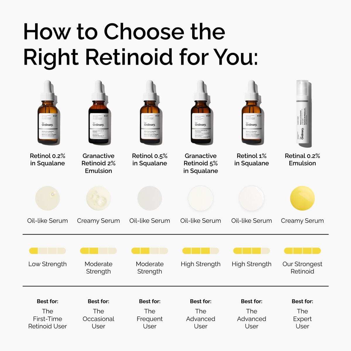 retinol-1-in-squalane-f9 FY25-D41247-ORD-Web-PDP-Rtnl-1pct-Sql-1x1-EN-5.jpg