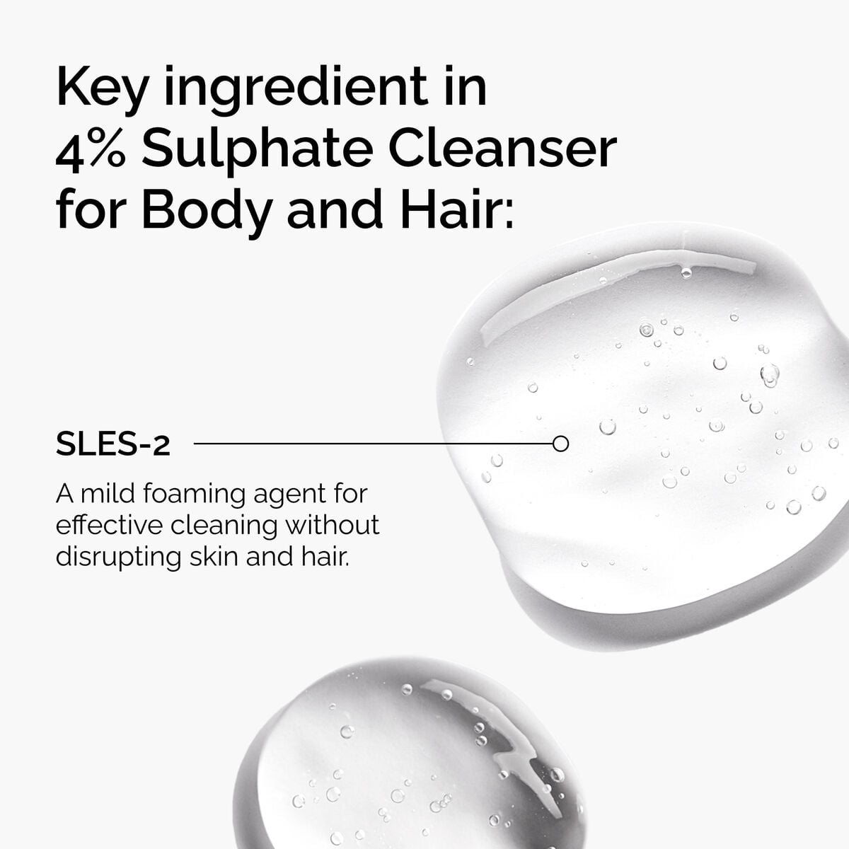 sulphate-4-cleanser-for-body-and-hair-p4 FY25-D41247-ORD-Web-PDP-Sul-Clnsr-1x1-EN-2a.jpg