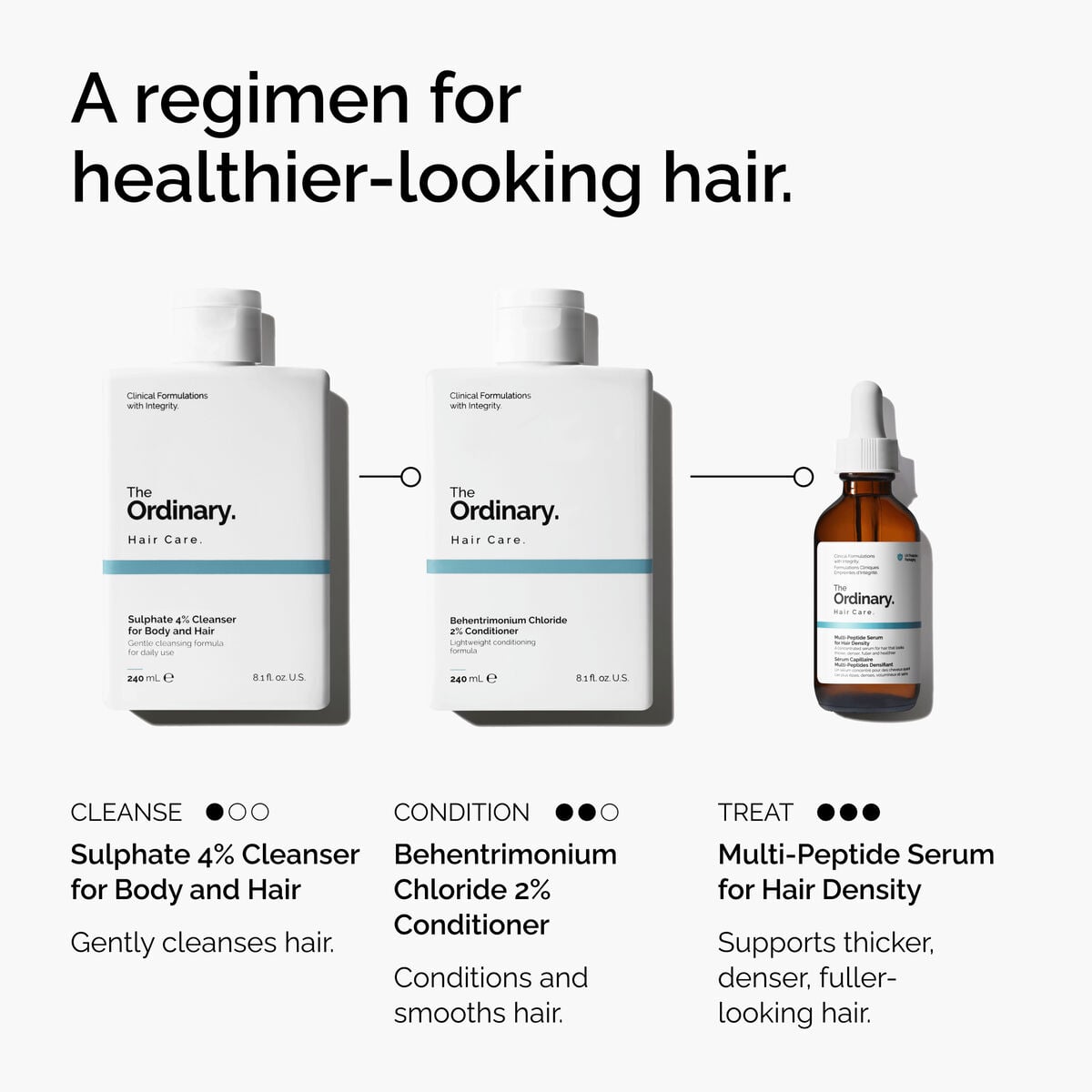 sulphate-4-cleanser-for-body-and-hair-p4 FY25-D41247-ORD-Web-PDP-Sul-Clnsr-1x1-EN-5.jpg