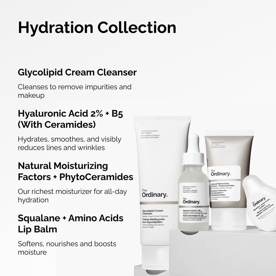 the-hydration-collection-n1 ORD-Hydration-Benefits-Graphic.jpg