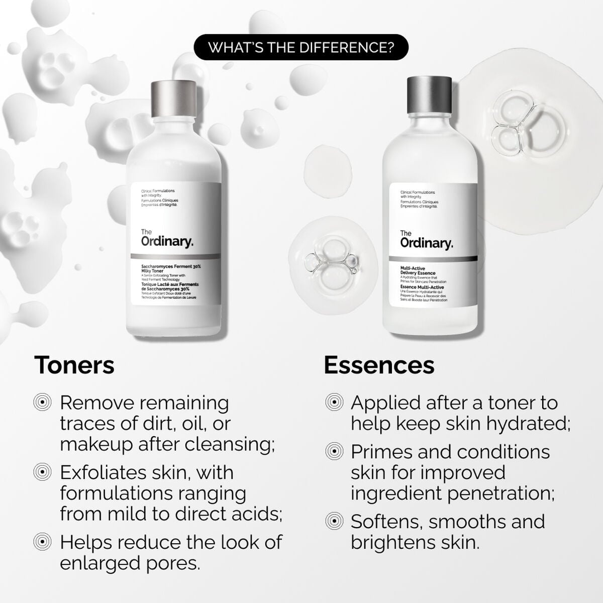 multi-active-delivery-essence-b2 ORD-MADE-Essence-vs-Toner-Infographic.jpg