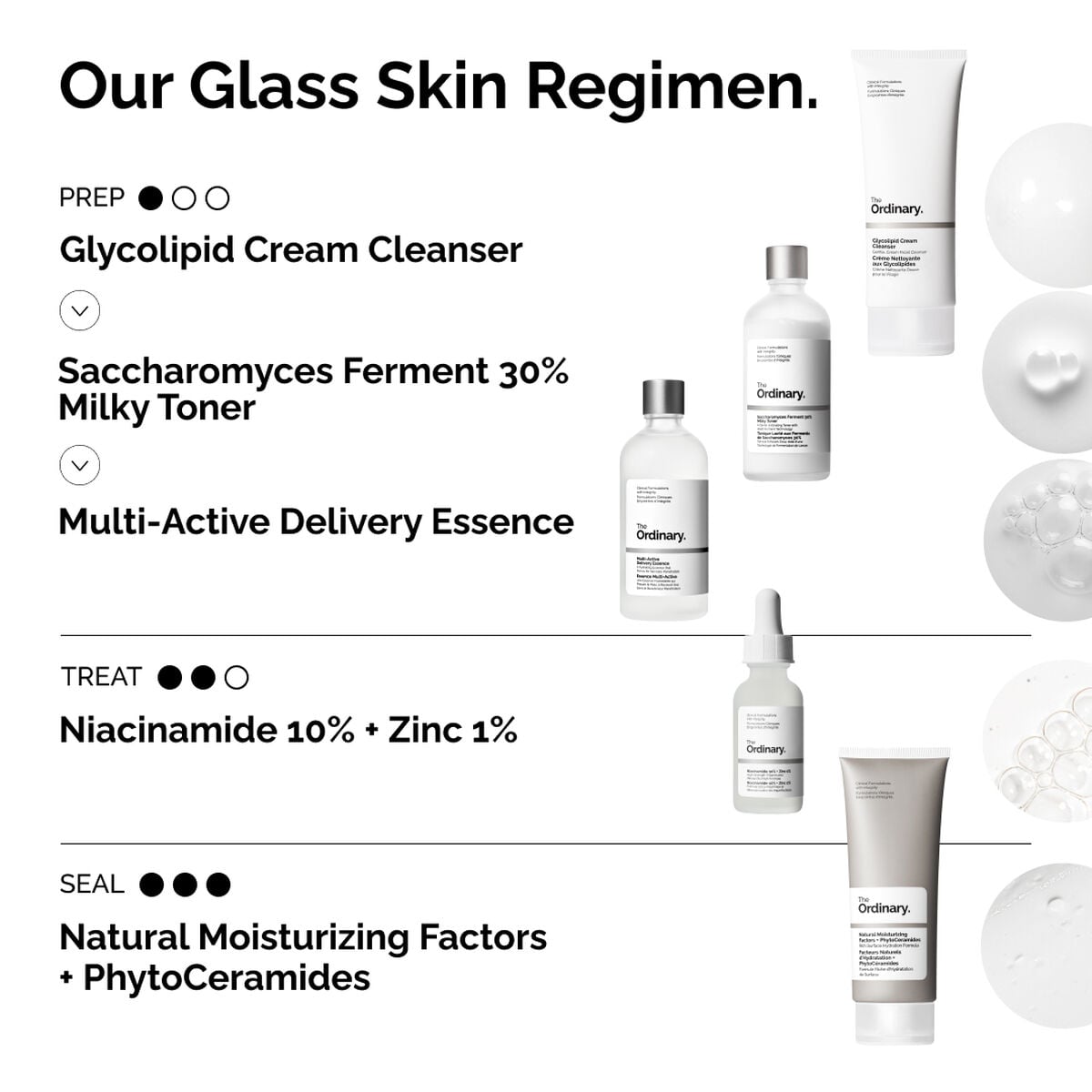 multi-active-delivery-essence-b2 ORD-MADE-Regimen-2.jpg