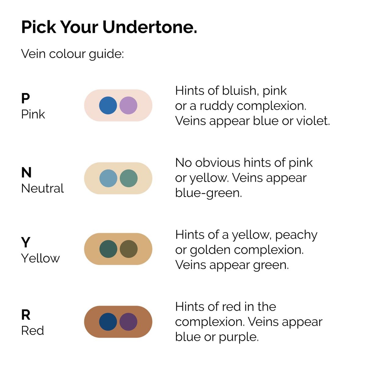 serum-foundation-x2 ORD-Web-PDP-Pick-Your-Serum-Foundation-Graphic_Frame-02.jpg
