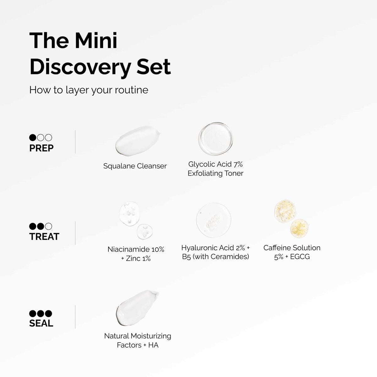 the-mini-discovery-set-w7 ord-mini-discoevery-set-layering-graphic.jpg