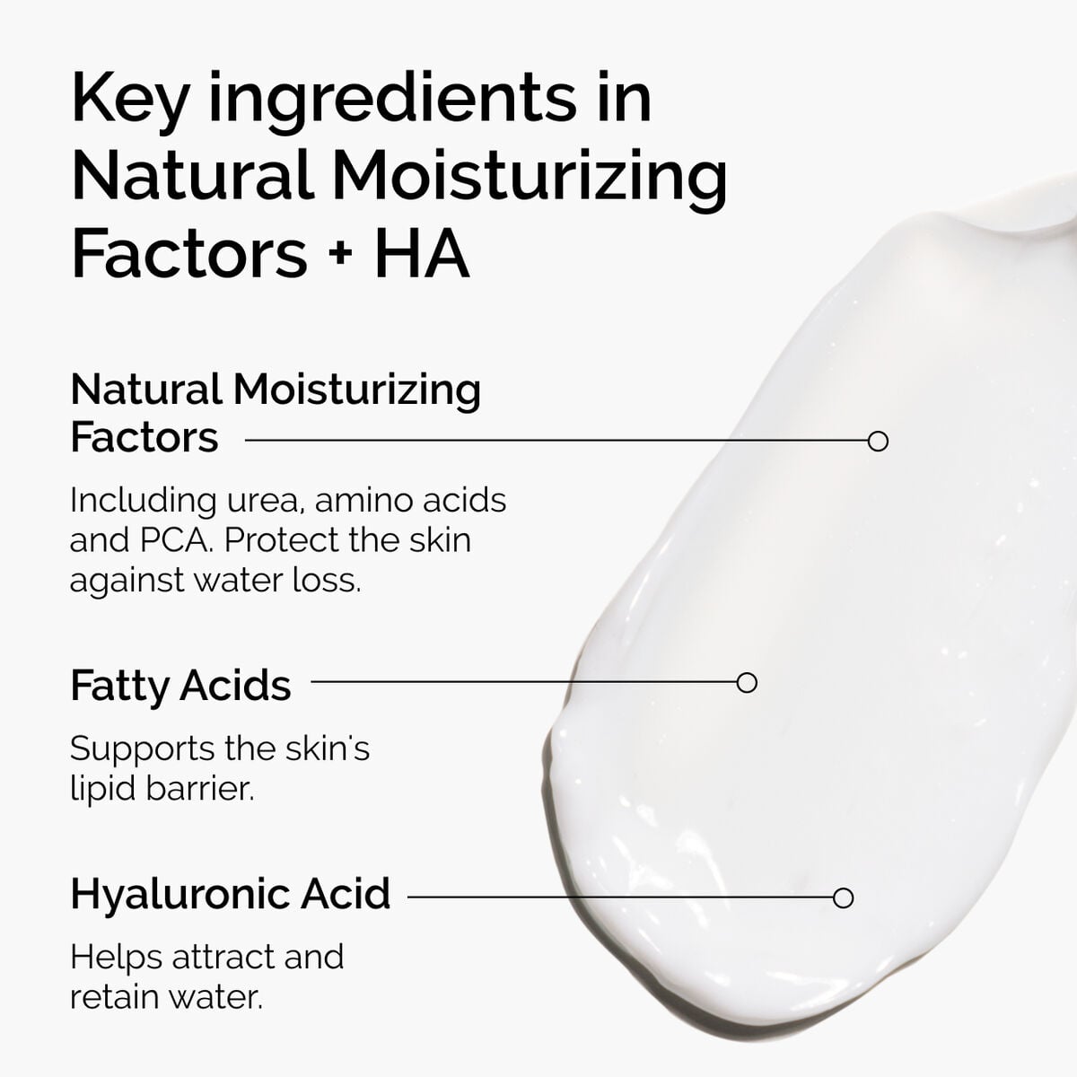 natural-moisturizing-factors-ha-e0 ord-natural-moisturizing-factors-ha-ingredients-graphic.jpg