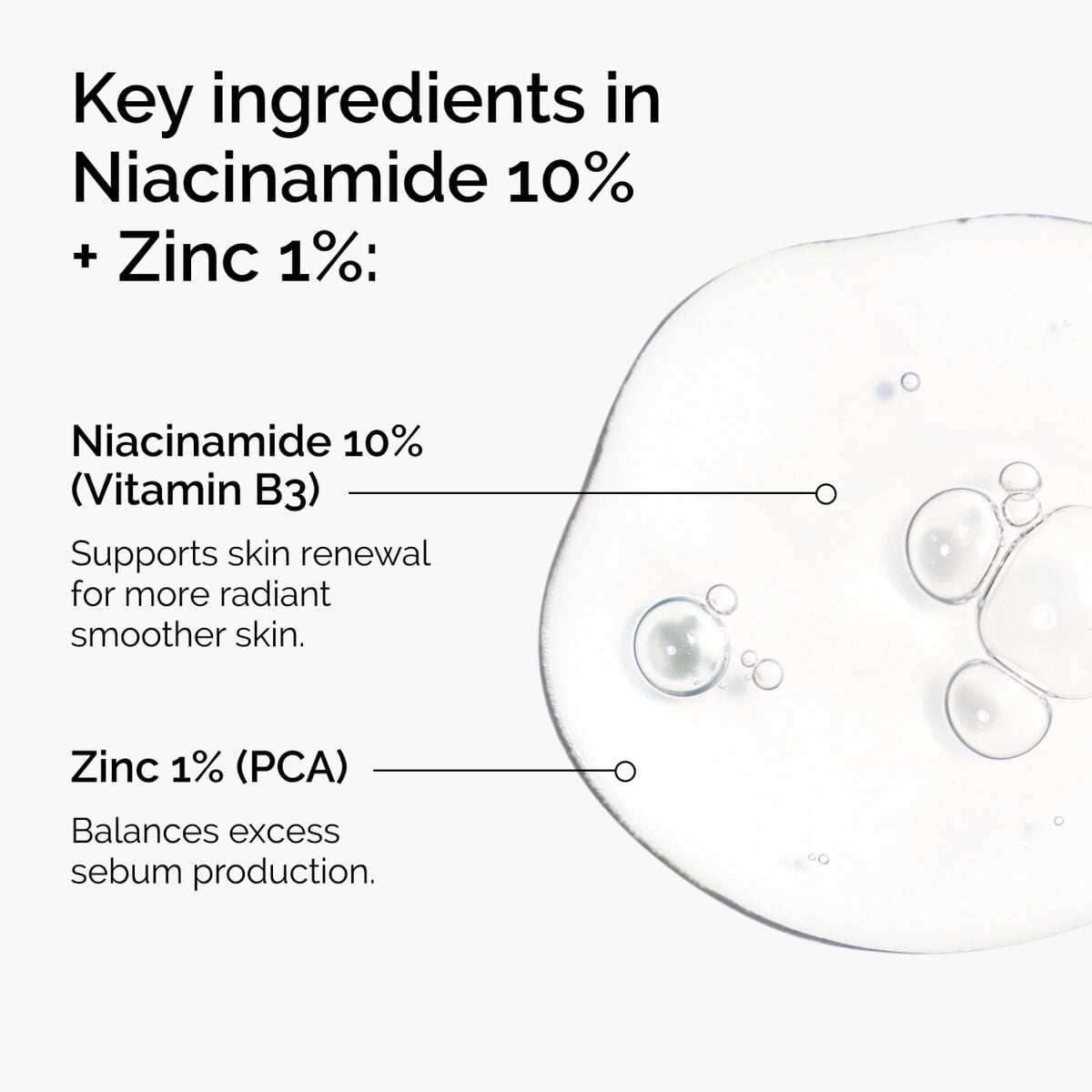 niacinamide-10-zinc-1-q5 ord-niacinamide-zinc-blemish-ingredients-graphic.jpg