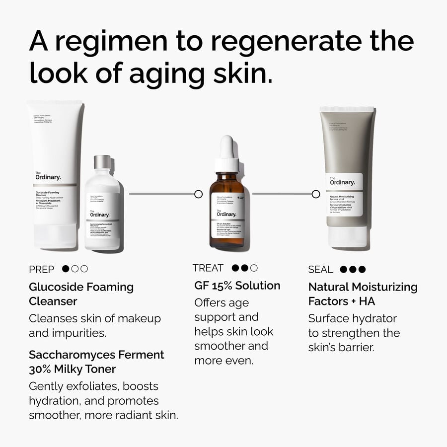 the-refine-and-regenerate-collection-f6 ord-refine-regenerate-collection-regimen-graphic.jpg
