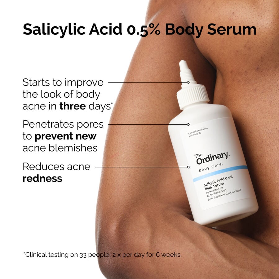 the-body-care-collection-q0 ord-salicylic-05-body-serum-otc-benefits-infographic.jpg